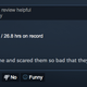 Illustration for article titled iFriday the 13th/i, As Told By Steam Reviews